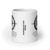 Direction Mug